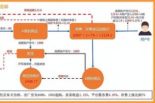 记者：戴尔的转会费可能低于400万欧，拜仁尚未提交正式报价